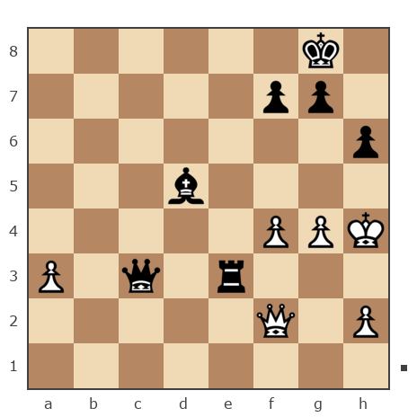 Game #7814872 - Vovan (BoBA717) vs Дмитрий (dimaoks)