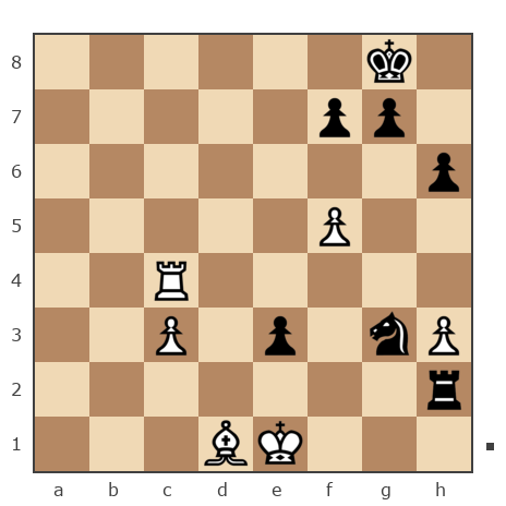 Game #7745704 - denspam (UZZER 1234) vs Sergey Ermilov (scutovertex)