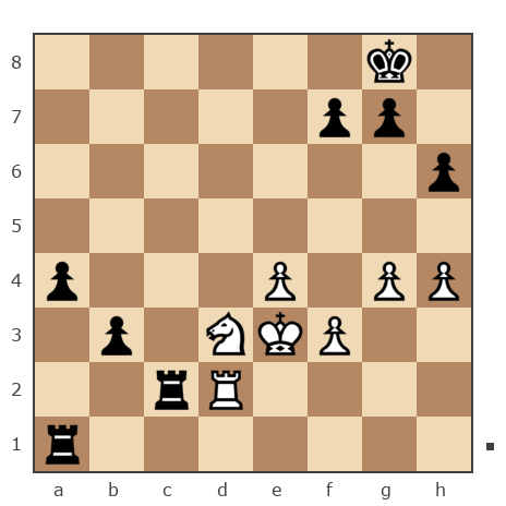 Game #7406932 - Алексей Сергеевич Сизых (Байкал) vs Семёнов Олег Александрович (karluzo)