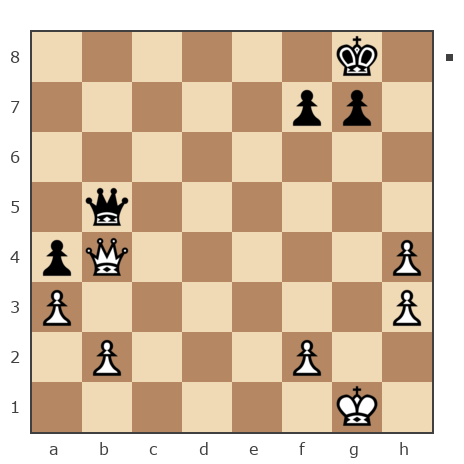 Партия №7760824 - Грешных Михаил (ГреМ) vs Андрей (Not the grand master)