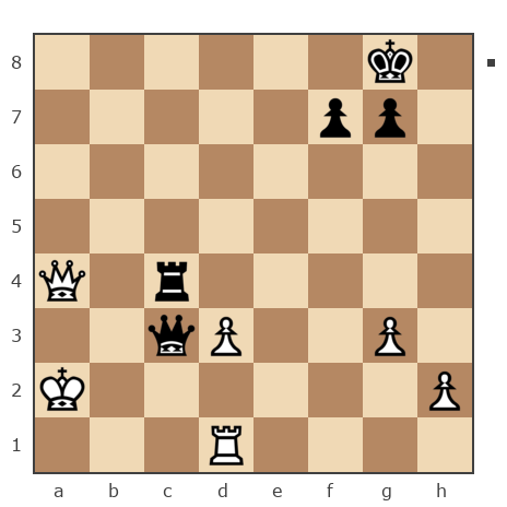 Game #7832694 - Gayk vs Петрович Андрей (Andrey277)