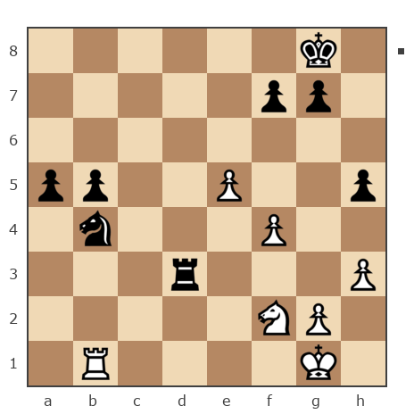 Game #5737383 - Александр (kart2) vs Ростислав (Шавро)