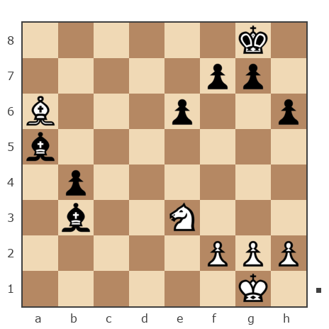 Game #7902600 - Ник (Никf) vs Дмитриевич Чаплыженко Игорь (iii30)