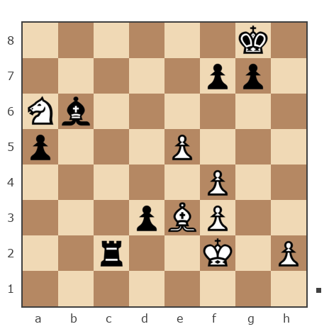 Game #7866202 - Павел Григорьев vs Spivak Oleg (Bad Cat)