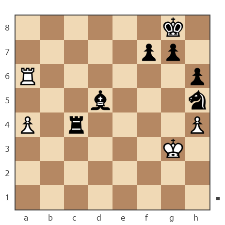 Game #2928366 - Ната Миронова (Natalla) vs Восканян Артём Александрович (voski999)