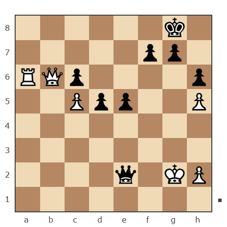 Game #6709964 - Виктор (vikeng) vs Shenker Alexander (alexandershenker)