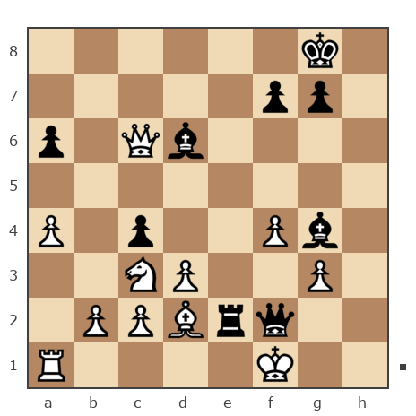 Game #7874935 - Ник (Никf) vs Дмитрий Некрасов (pwnda30)