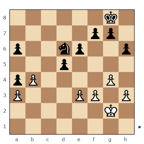 Game #7428031 - тищенко валентин александрович (Valentin Lazar) vs Кузнецов Алексей Валентинович (kavstalker)