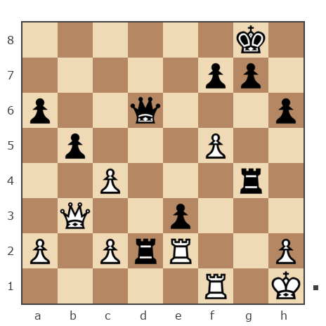 Game #7827257 - Виктор Михайлович Рубанов (РУВИ) vs NikolyaIvanoff