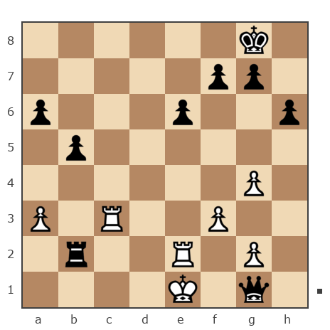Game #7866051 - Shlavik vs Алексей Алексеевич Фадеев (Safron4ik)