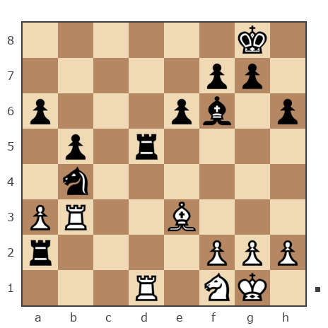 Game #1614402 - Павлов Стаматов Яне (milena) vs Петренко Владимир (ODINIKS)