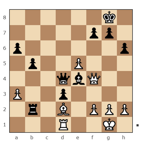 Game #2171761 - Матвей (matfei) vs Адель Алимов (Адель203)