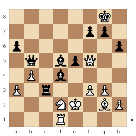 Game #7864708 - Алексей Алексеевич (LEXUS11) vs Гулиев Фархад (farkhad58)