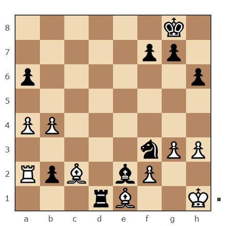 Game #7362195 - Maxim Sidorov (maximsdrv) vs Лариса (LaraCroft)