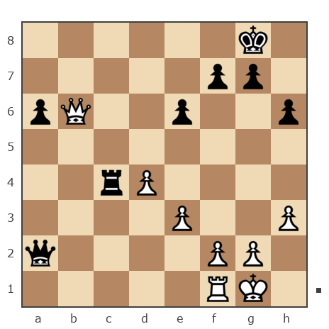 Game #6887222 - Andrey (Slevin) vs Акимова Ольга Александровна (leovo)