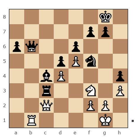 Game #7784795 - Анатолий Алексеевич Чикунов (chaklik) vs Андрей (andyglk)