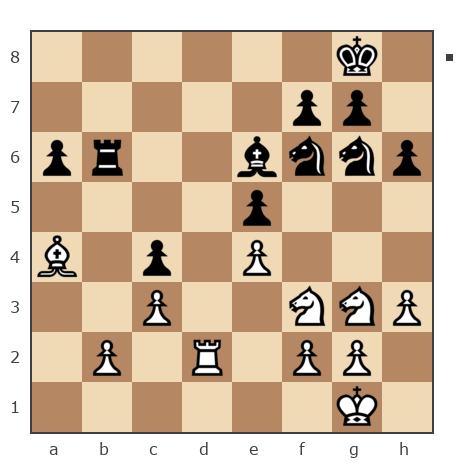 Game #7777550 - Александр (GlMol) vs Андрей (Not the grand master)