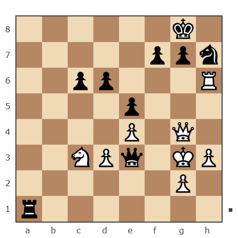 Game #1245645 - Laocsy vs Mor (Morgenstern)