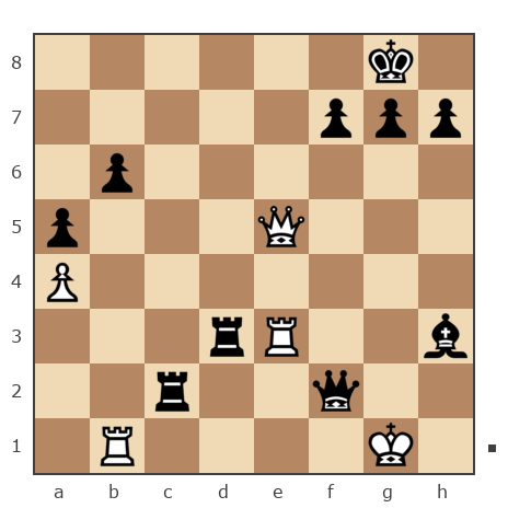 Game #7782712 - Дмитрий (Dmitriy P) vs onule (vilona)