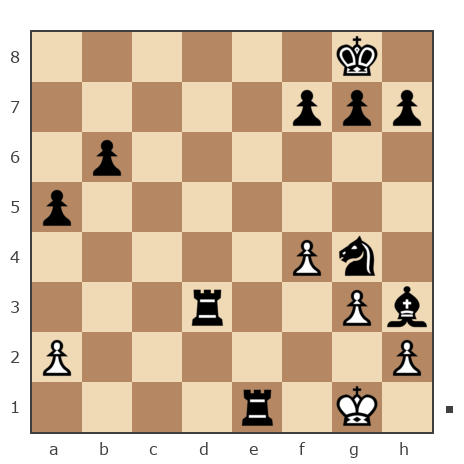 Game #1649937 - Mikhailov Konstantin Borisovich (гол) vs Александр Жохов (СВИНья)
