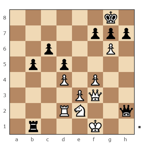 Game #7456271 - Павел Николаевич Кузнецов (пахомка) vs Елисеев Денис Владимирович (DenEl)