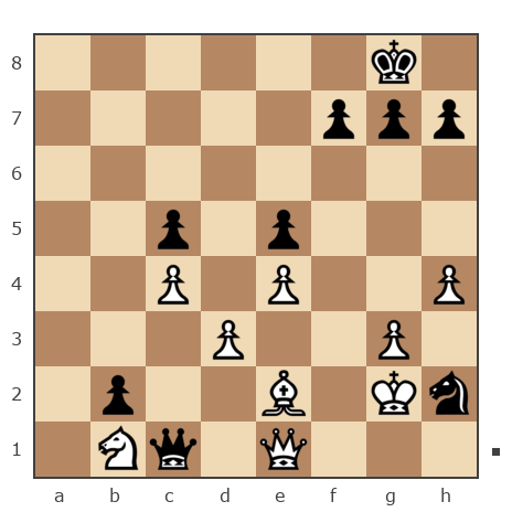 Game #7881693 - Ник (Никf) vs Евгеньевич Алексей (masazor)