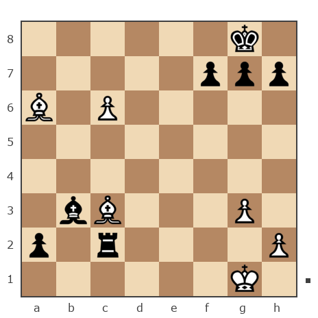 Game #4727795 - Васюта Дмитрий Юрьевич (dimon42195) vs S IGOR (IGORKO-S)
