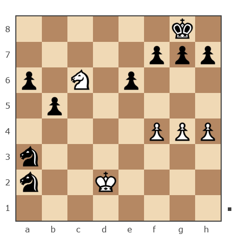 Game #498891 - Иван Руденко (JackUA) vs Червоный Влад (vladasya)