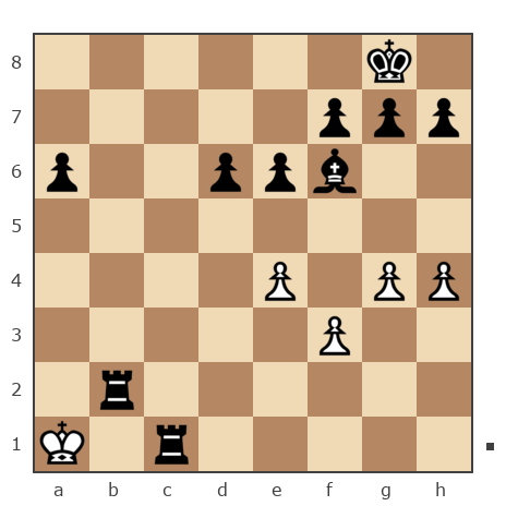 Game #110862 - Ложкин Борис Юрьевич (AquiS) vs Ренат (iRenat)