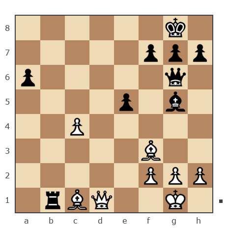 Game #7814493 - Сергей Зубрилин (SergeZu96) vs Дмитрий (Зипун)