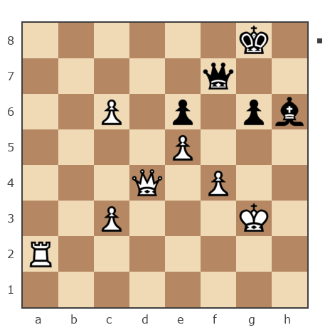 Game #7828864 - Максим (Maxim29) vs ДмитрийПавлович (Дима Палыч)