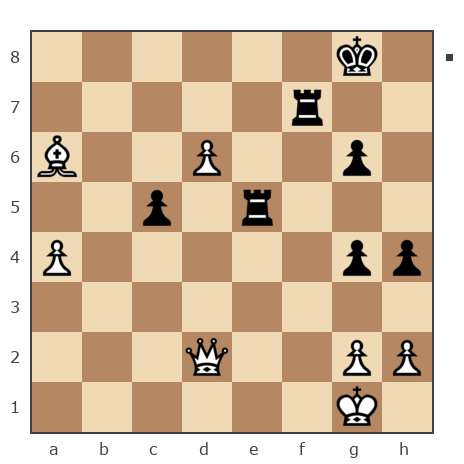 Game #5508607 - гонорацкий сергей борисович (гонорацкий сергей) vs андрей (2005dron22)