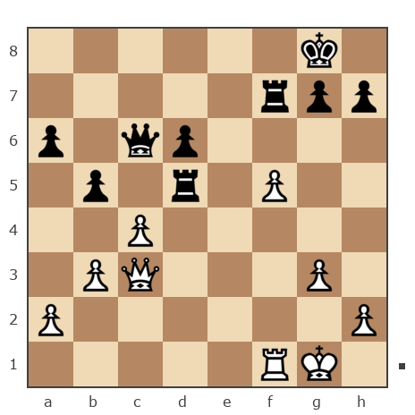 Game #6947935 - Александр Валентинович (sashati) vs Арвидас (zuanoid)