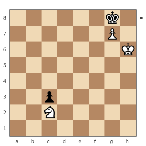 Game #7800280 - cknight vs Олег Владимирович Маслов (Птолемей)