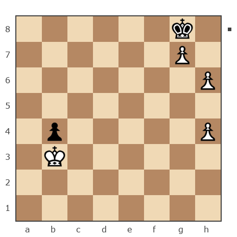 Game #7845986 - Starshoi vs Дамир Тагирович Бадыков (имя)