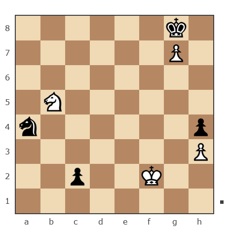 Game #7759871 - VLAD19551020 (VLAD2-19551020) vs Дмитрич Иван (Иван Дмитрич)