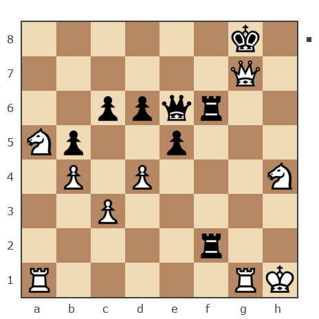 Game #7239821 - Виктор (Святозар) vs Панчак Николай Степанович (kolyapanchak)