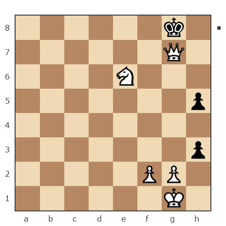 Game #7849924 - Борис Абрамович Либерман (Boris_1945) vs Shlavik