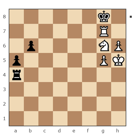 Game #7872685 - Александр Савченко (A_Savchenko) vs Владимир Солынин (Natolich)