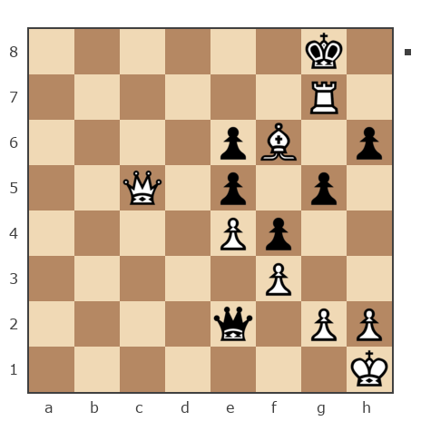Game #7717646 - Иван Васильевич Макаров (makarov_i21) vs Дмитрий (Dmitriy P)