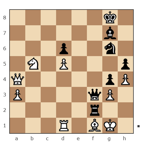 Game #6918247 - Асхат (Уфимский татарин) vs Lenar Ruzalovich Nazipov (Lencom)