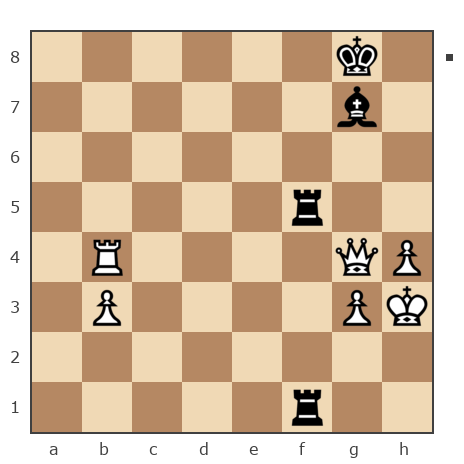 Game #7782727 - Golikov Alexei (Alexei Golikov) vs Евгений Владимирович Сухарев (Gamcom)