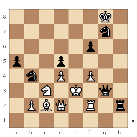 Game #7869831 - николаевич николай (nuces) vs Александр Скиба (Lusta Kolonski)