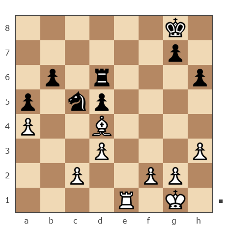 Game #7850465 - Антон (Shima) vs Павел Николаевич Кузнецов (пахомка)