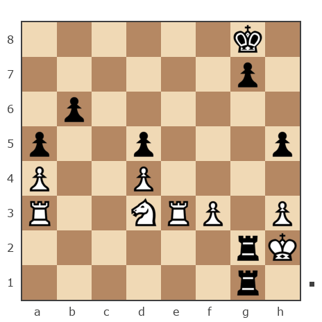 Game #1293195 - Алексей Сдирков (Алексей1997) vs Ашихмин Кирилл (Kirik198)