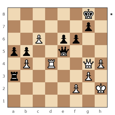 Game #7794116 - ЛевАслан vs Shahnazaryan Gevorg (G-83)