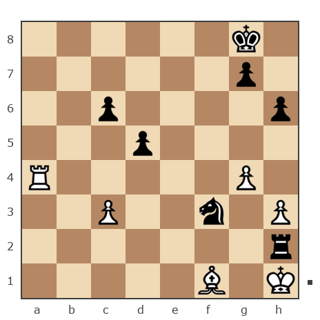 Game #7866485 - Владимир Васильевич Троицкий (troyak59) vs Андрей (Андрей-НН)