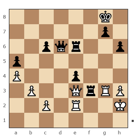 Game #7743573 - Озорнов Иван (Синеус) vs Алексей (bag)
