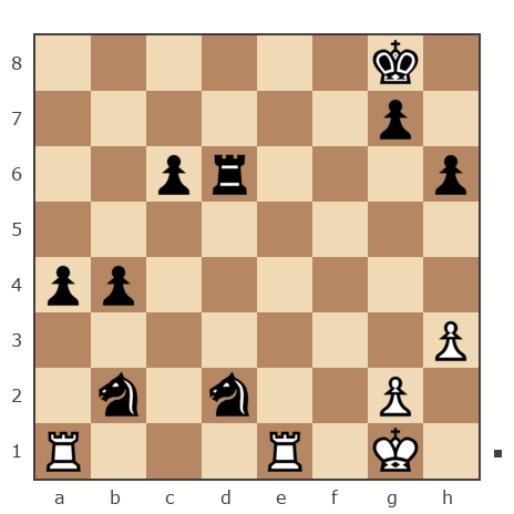 Game #574979 - Артем Лукманов (Темати) vs Константин (Санкции)