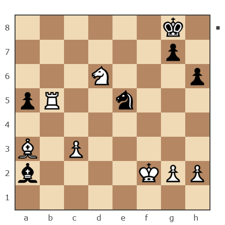 Game #6895992 - Абдуллаев Шухрат (shuhratbek_abdullayev) vs Григорий Лютиков (Neizrechenny)